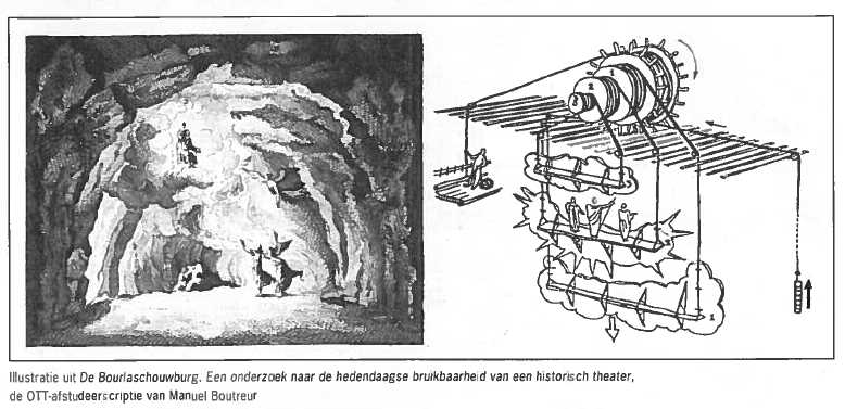 Bourla schouwburg, Manuel Boutreur, VPT, Zichtlijnen